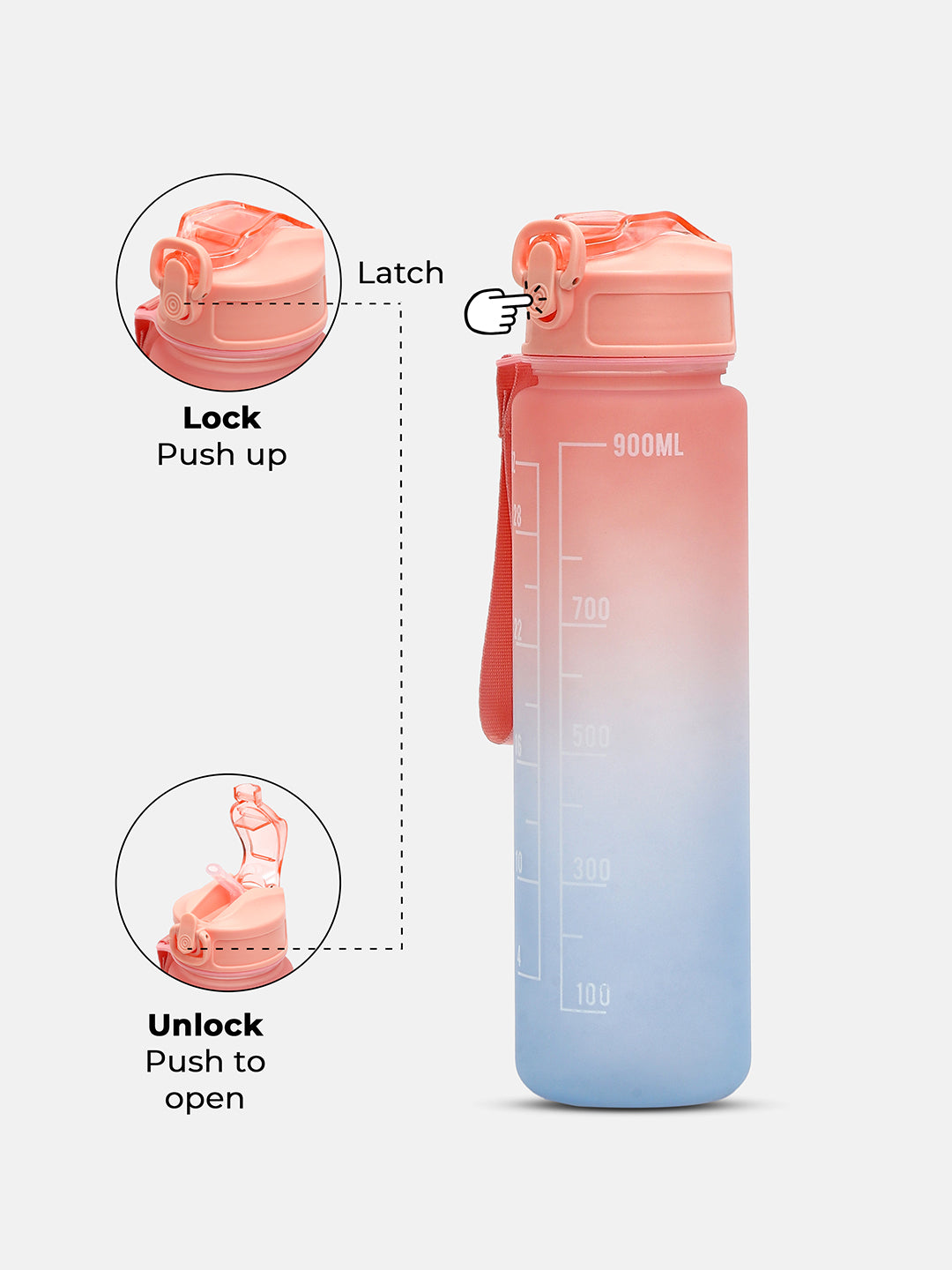The Hydration Itinerary Sipper (900 Ml) - Peach Pink & Sky Blue