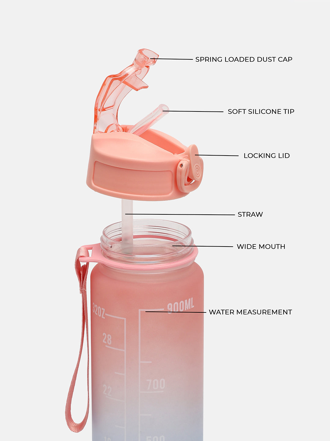The Hydration Itinerary Sipper (900 Ml) - Peach Pink & Sky Blue