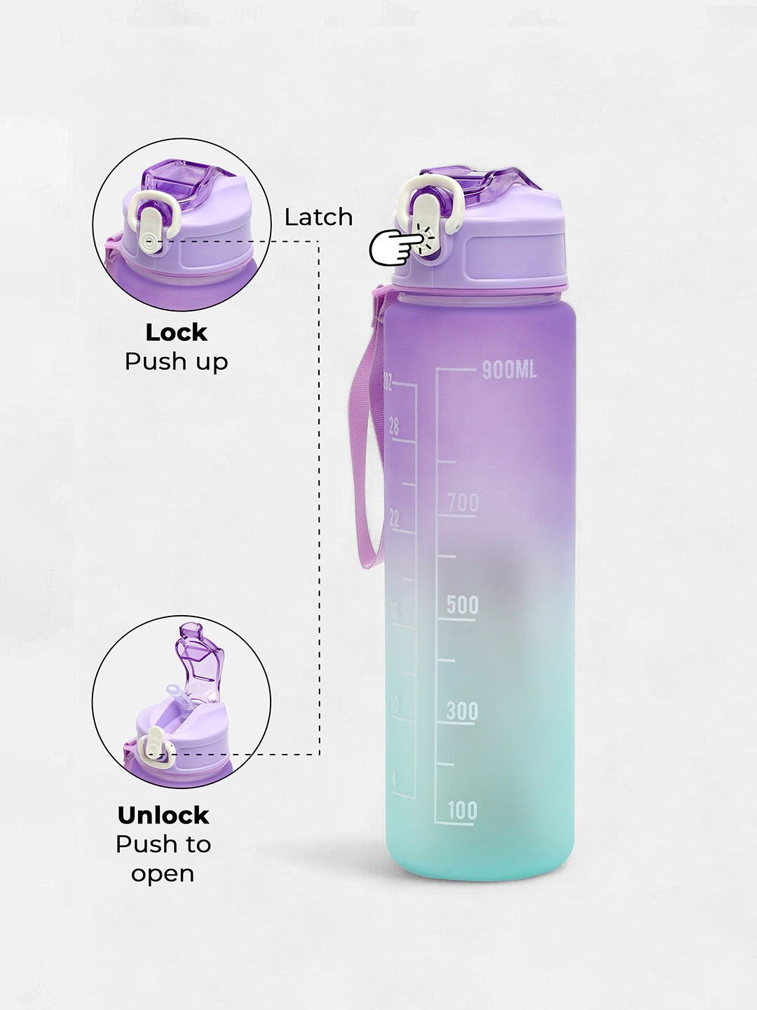 The Hydration Itinerary Sipper (900 Ml) - Amethyst Purple & Sky Blue